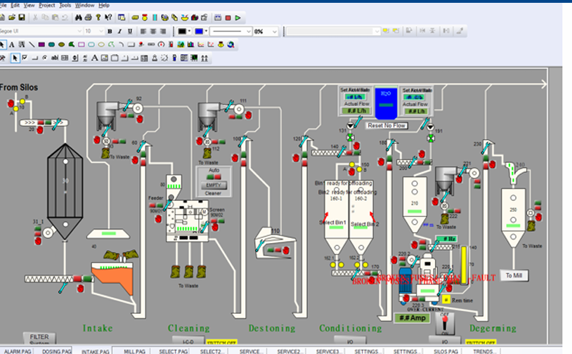 Grain Processing & Milling Automation - 120 T/H grain processing facility with S7-300 PLC and CX Supervisor SCADA