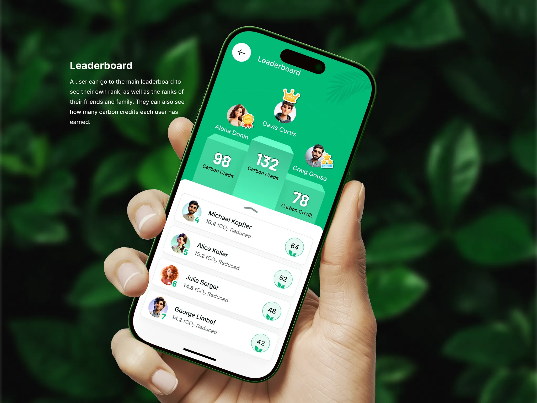 Trion Energy Leaderboard Screen - User rankings showing carbon credit achievements and CO2 reduction progress